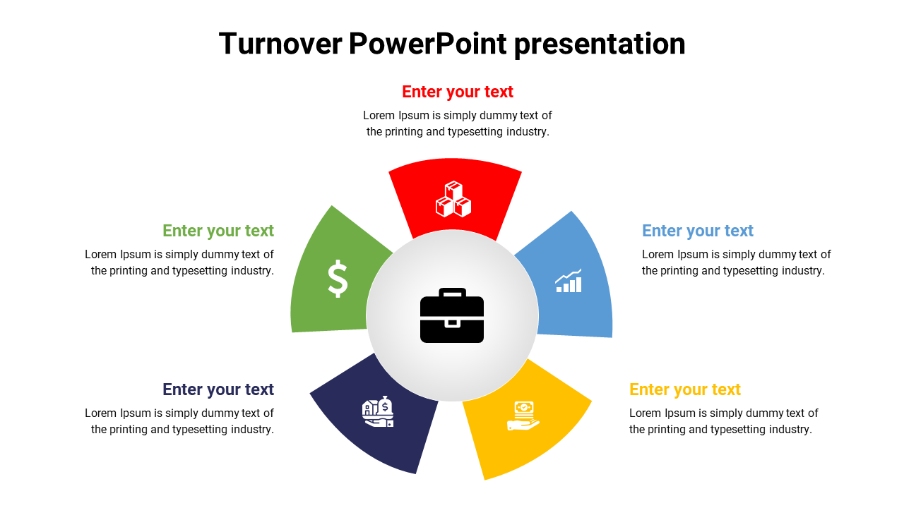 turnover PowerPoint presentation